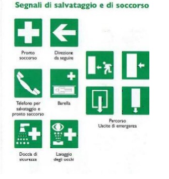 Segnaletica Sicurezza - Soccorso